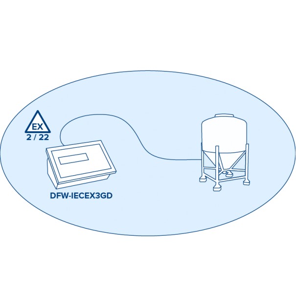 Visor de peso Dini Argeo DFWIECEX3GD