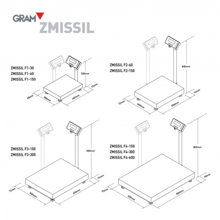 Gram ZMissil